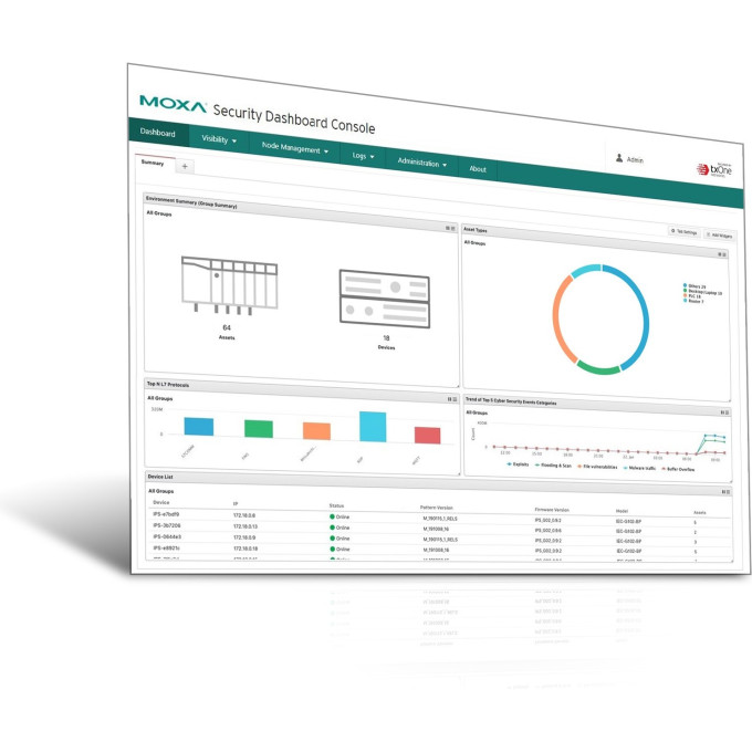 Лицензия MOXA LIC-IEC-RENEW-4Y-XN-SR 6137414